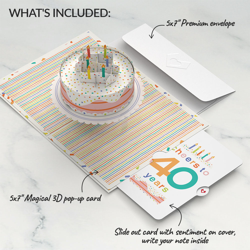 Confetti Cake 40th Birthday Pop-Up Card and Sentiment Set